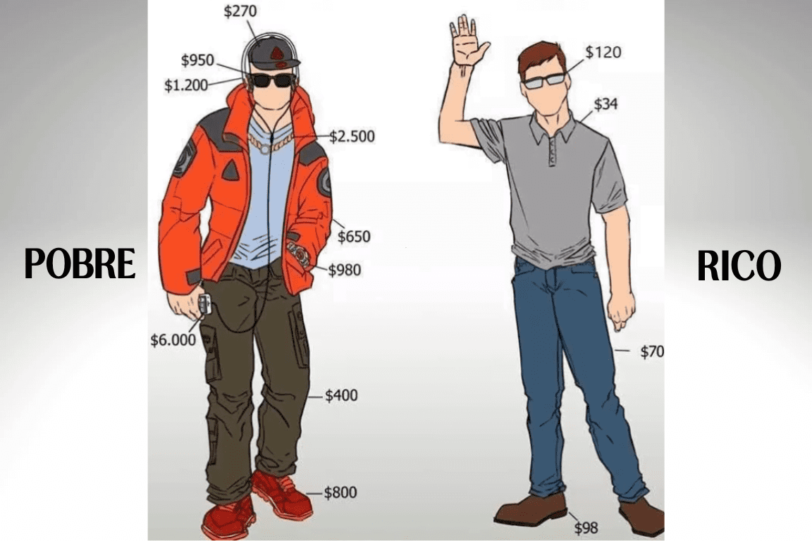 hábitos dos milionários e da classe média